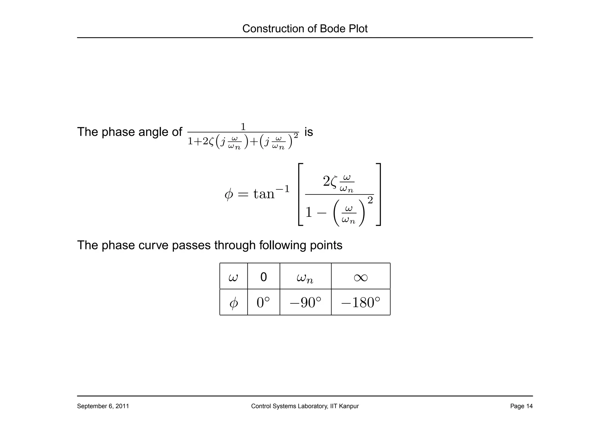 Construction of Bode Plot




                                1
The phase angle of                                2   is
                     1+2ζ (j ωn )+(j ωn )
                              ω       ω


                                                                            
                                                                ω
                                                             2ζ ωn
                           φ = tan−1 
                                                                             
                                                                             2
                                                                   ω
                                                       1−          ωn

The phase curve passes through following points

                            ω          0            ωn                  ∞
                            φ        0◦          −90◦              −180◦




September 6, 2011                   Control Systems Laboratory, IIT Kanpur        Page 14
 