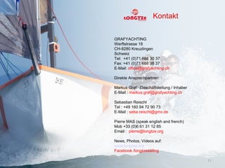 Kontakt

GRAFYACHTING
Werftstrasse 18
CH-8280 Kreuzlingen
Schweiz
Tel: +41 (0)71 688 30 37
Fax: +41 (0)71 688 38 37
E-Mail: office@grafyachting.ch

Direkte Ansprechpartner:

Markus Graf Geschäftsleitung / Inhaber
E-Mail : markus.graf@grafyachting.ch

Sebastian Reischl
Tel : +49 160 94 72 90 73
E-Mail : seba.reischl@gmx.de

Pierre MAS (speak english and french)
Mob +33 (0)6 61 31 12 85
Email : pierre@longtze.org

News, Photos, Videos auf:
www.longtze.org
Facebook /longtzesailing

                                         11
 