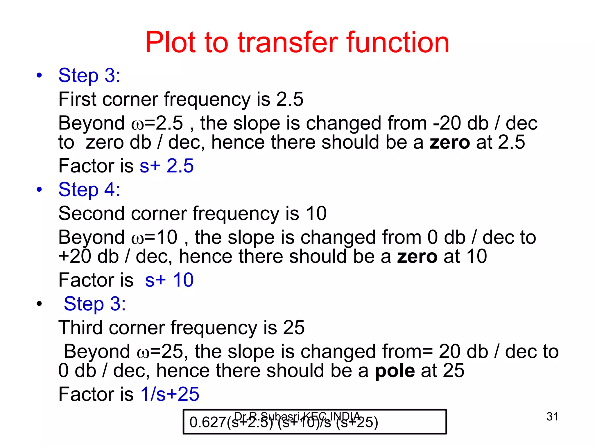 31
Plot to transfer function
• Step 3:
First corner frequency is 2.5
Beyond =2.5 , the slope is changed from -20 db / dec
to zero db / dec, hence there should be a zero at 2.5
Factor is s+ 2.5
• Step 4:
Second corner frequency is 10
Beyond =10 , the slope is changed from 0 db / dec to
+20 db / dec, hence there should be a zero at 10
Factor is s+ 10
• Step 3:
Third corner frequency is 25
Beyond =25, the slope is changed from= 20 db / dec to
0 db / dec, hence there should be a pole at 25
Factor is 1/s+25
0.627(s+2.5) (s+10)/s (s+25)Dr.R.Subasri,KEC,INDIA
 