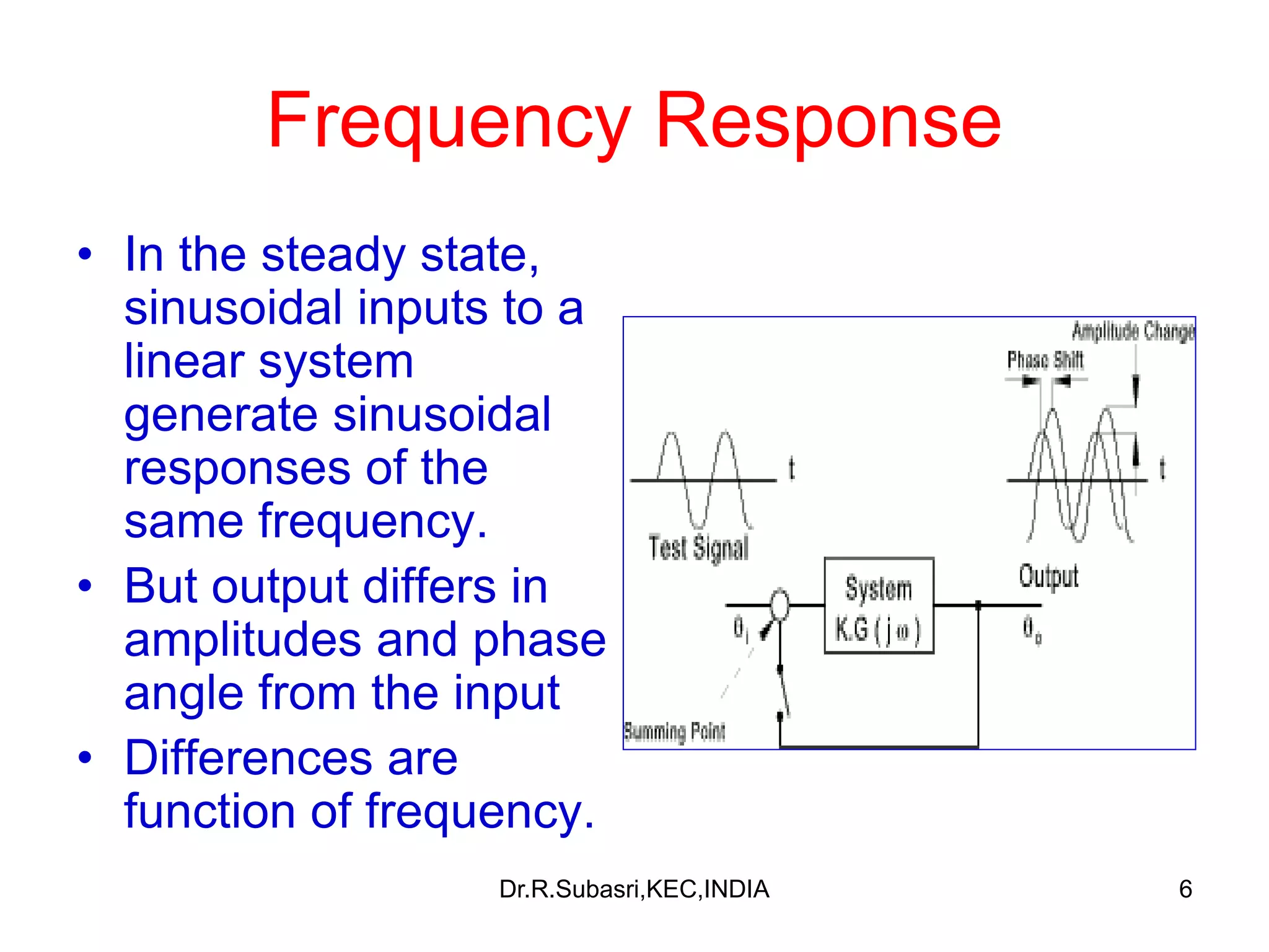 6
Frequency Response
• In the steady state,
sinusoidal inputs to a
linear system
generate sinusoidal
responses of the
same frequency.
• But output differs in
amplitudes and phase
angle from the input
• Differences are
function of frequency.
Dr.R.Subasri,KEC,INDIA
 