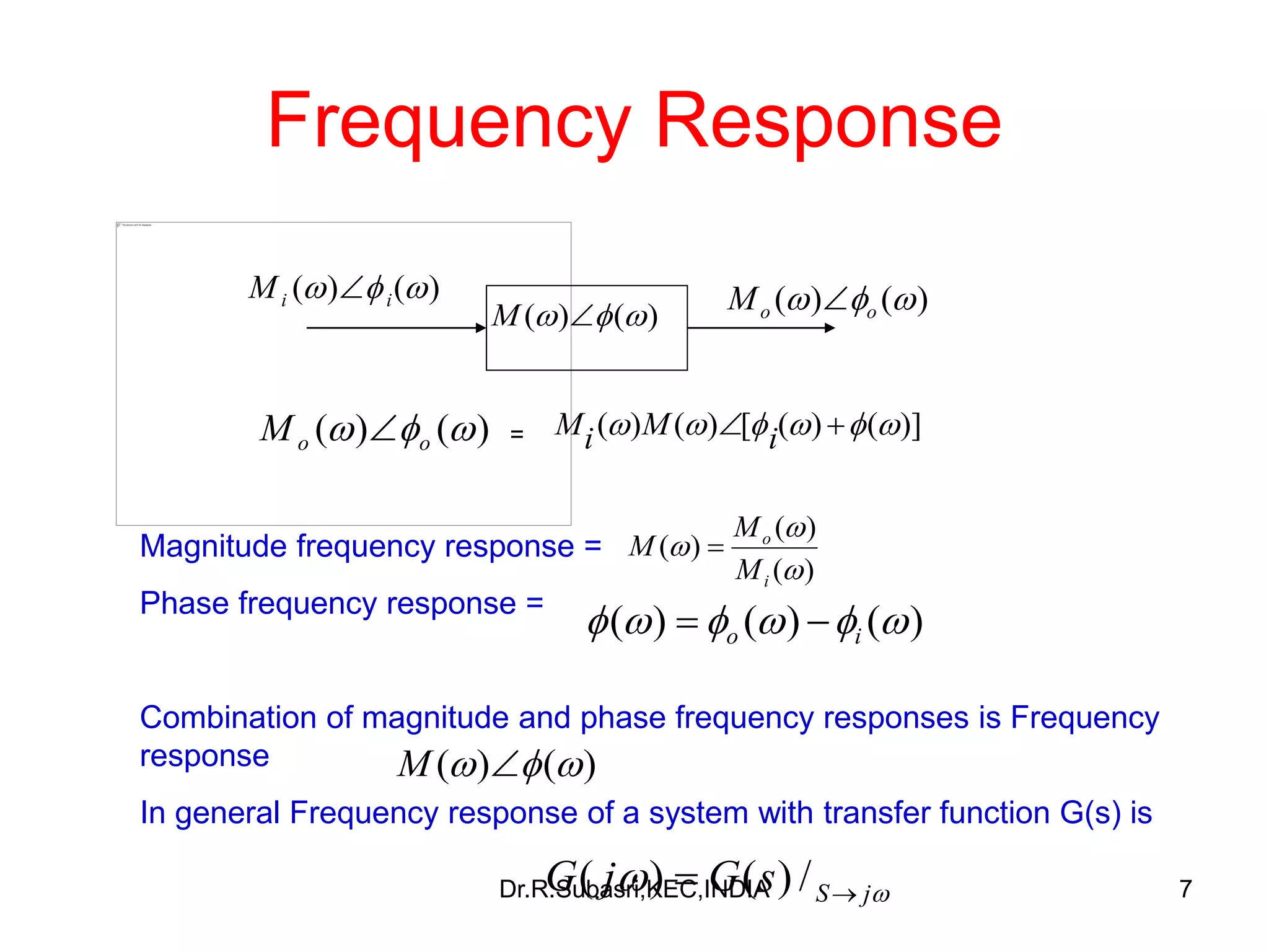 7
Frequency Response
)(
)(
)(



i
o
M
M
M =
)()()(  io −=
)()(  M
)()(  iiM  )()(  ooM 
)()(  ooM  = )]()([)()(  + iMiM
Magnitude frequency response =
Phase frequency response =
Combination of magnitude and phase frequency responses is Frequency
response
In general Frequency response of a system with transfer function G(s) is
)()(  M
 jSsGjG →= /)()(Dr.R.Subasri,KEC,INDIA
 