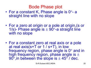 Bode plot | PPT