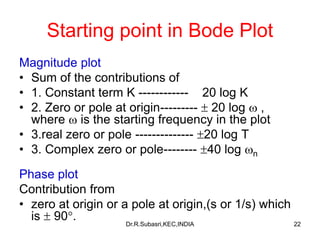 Bode plot | PDF