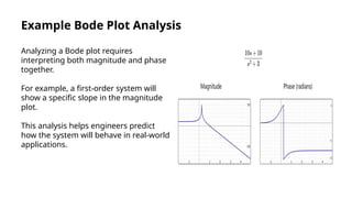 Bode Plot Of Standard Factor.pptx , | PPTX