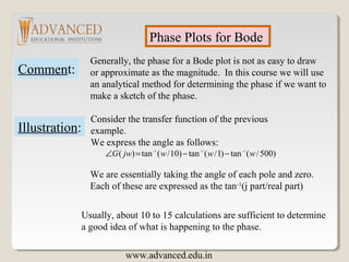Bode plot | PPT