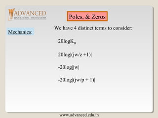 Poles, & Zeros
Mechanics:
We have 4 distinct terms to consider:
20logKB
20log|(jw/z +1)|
-20log|jw|
-20log|(jw/p + 1)|
www.advanced.edu.in
 