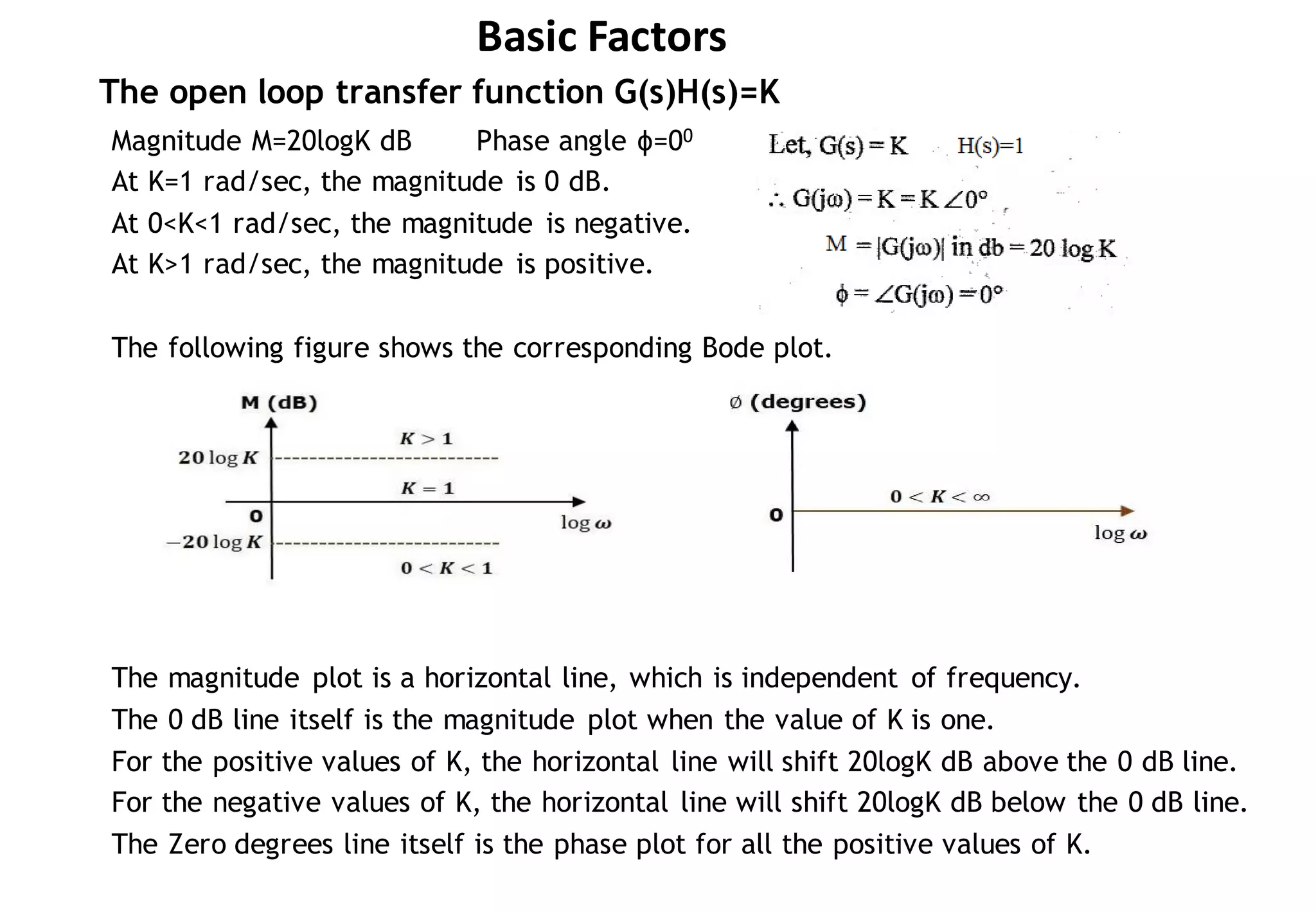 The open loop transfer function G(s)H(s)=K
Magnitude M=20logK dB Phase angle ϕ=00
At K=1 rad/sec, the magnitude is 0 dB.
At 0<K<1 rad/sec, the magnitude is negative.
At K>1 rad/sec, the magnitude is positive.
The following figure shows the corresponding Bode plot.
The magnitude plot is a horizontal line, which is independent of frequency.
The 0 dB line itself is the magnitude plot when the value of K is one.
For the positive values of K, the horizontal line will shift 20logK dB above the 0 dB line.
For the negative values of K, the horizontal line will shift 20logK dB below the 0 dB line.
The Zero degrees line itself is the phase plot for all the positive values of K.
Basic Factors
 