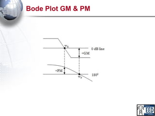 BODE PLOT FOR CLOSE LOOP CONTROL SYSTEMS | PPT