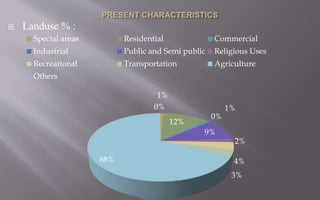 Landuse % :
1%
12%
1%
0%
9%
2%
4%
3%
68%
0%
Special areas Residential Commercial
Industrial Public and Semi public Religious Uses
Recreational Transportation Agriculture
Others
 