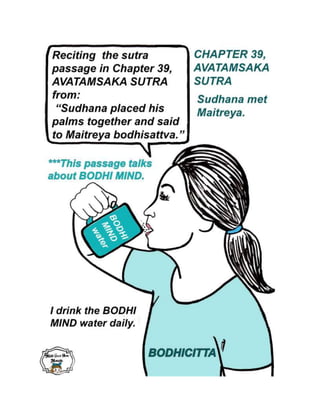 Bodhi mind, bodhicitta, Bodhisattva Precepts, Anuttara-samyak-sambodhi.docx
