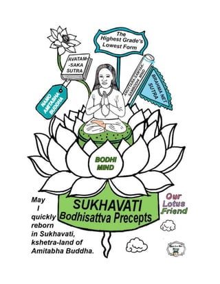 Bodhi mind, bodhicitta, bodhisattva precepts, anuttara-samyak-sambodhi mind..docx