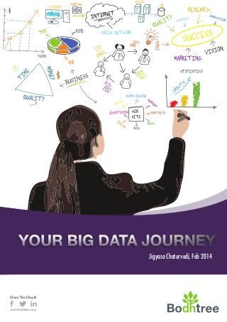 YOUR BIG DATA JOURNEY
Jigyasa Chaturvedi, Feb 2014
www.Bodhtree.com
Share This Ebook!
 
