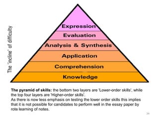 34
The pyramid of skills: the bottom two layers are 'Lower-order skills', while
the top four layers are 'Higher-order skills'.
As there is now less emphasis on testing the lower order skills this implies
that it is not possible for candidates to perform well in the essay paper by
rote learning of notes.
 