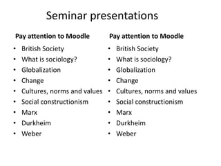 Seminar presentations
Pay attention to Moodle
• British Society
• What is sociology?
• Globalization
• Change
• Cultures, norms and values
• Social constructionism
• Marx
• Durkheim
• Weber
Pay attention to Moodle
• British Society
• What is sociology?
• Globalization
• Change
• Cultures, norms and values
• Social constructionism
• Marx
• Durkheim
• Weber
 