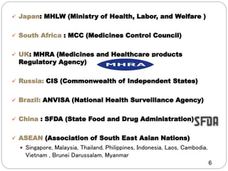  Japan: MHLW (Ministry of Health, Labor, and Welfare )
 South Africa : MCC (Medicines Control Council)
 UK: MHRA (Medicines and Healthcare products
Regulatory Agency)
 Russia: CIS (Commonwealth of Independent States)
 Brazil: ANVISA (National Health Surveillance Agency)
 China : SFDA (State Food and Drug Administration)
 ASEAN (Association of South East Asian Nations)
 Singapore, Malaysia, Thailand, Philippines, Indonesia, Laos, Cambodia,
Vietnam , Brunei Darussalam, Myanmar
6
 
