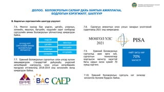 ДОЛОО. БОЛОВСРОЛЫН САЛБАР ДАХЬ ХАМТЫН АЖИЛЛАГАА,
БОДЛОГЫН ХЭРЭГЖИЛТ, ШАЛГУУР
7.6. Монгол хүүхэд бүр үндсэн, цагийн, улирлын,
ээлжийн, явуулын, багшийн, нүүдлийн зэрэг хэлбэрээр
сургуулийн өмнөх боловсролын үйлчилгээнд хамрагдсан
байна.
ҮНДСЭН
ЦАГИЙН
УЛИРЛЫН
ЭЭЛЖИЙН
ХҮҮХЭД БҮРТ
СУРГУУЛИЙН ӨМНӨХ
БОЛОВСРОЛЫН
ҮЙЛЧИЛГЭЭ
ЯВУУЛЫН
БАГШИЙН
НҮҮДЛИЙН
7.7. Ерөнхий боловсролын сургалтын олон улсад хүлээн
зөвшөөрөгдсөн стандарттай дүйцэхүйц үндэсний
хөтөлбөрийг нэвтрүүлж, олон улсын хөтөлбөрийн
магадлан итгэмжлэлд 2018-2019 оны хичээлийн жилд
хамрагдсан байна.
7.8. Сурлагын амжилтын олон улсын чанарын үнэлгээний
судалгаанд 2021 онд хамрагдана.
7.9. Ерөнхий боловсролын
сургуульд заах арга зүй,
сургалтын технологиор
мэргэшсэн магистр зэрэгтэй
багш нарын эзлэх хувийг 70
хувьд хүргэнэ.
7.10. Ерөнхий боловсролын сургууль нэг ээлжээр
хичээллэх боломж бүрдсэн байна.
70%
МАГИСТР
PISAМОНГОЛ УЛС
2021
ТӨРӨӨС БОЛОВСРОЛЫН ТАЛААР
БАРИМТЛАХ БОДЛОГО
НИЙТ БАГШ НАР
В. Бодлогын хэрэгжилтийн шалгуур үзүүлэлт
 
