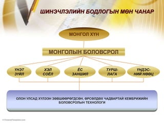 ШИНЭЧЛЭЛИЙН БОДЛОГЫН МӨН ЧАНАР



                        МОНГОЛ ХҮН




ҮНЭТ         ХЭЛ            ЁС            ТУРШ-         ҮНДЭС-
ЗҮЙЛ        СОЁЛ          ЗАНШИЛ          ЛАГА         НИЙ НӨӨЦ




ОЛОН УЛСАД ХҮЛЭЭН ЗӨВШӨӨРӨГДСӨН, ӨРСӨЛДӨХ ЧАДВАРТАЙ КЕМБРИЖИЙН
                     БОЛОВСРОЛЫН ТЕХНОЛОГИ
 