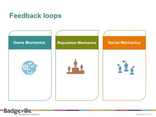 Feedback loops


 Game Mechanics   Reputation Mechanics   Social Mechanics
 