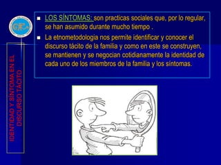    LOS SÍNTOMAS: son practicas sociales que, por lo regular,
                                se han asumido durante mucho tiempo .
                               La etnometodologia nos permite identificar y conocer el
                                discurso tácito de la familia y como en este se construyen,
                                se mantienen y se negocian cotidianamente la identidad de
IDENTIDAD Y SÍNTOMA EN EL




                                cada uno de los miembros de la familia y los síntomas.
    DISCURSO TÁCITO
 