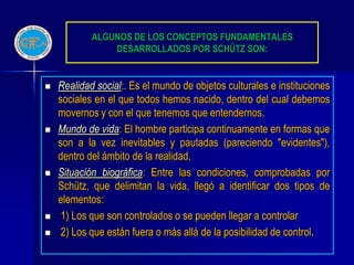 ALGUNOS DE LOS CONCEPTOS FUNDAMENTALES
                DESARROLLADOS POR SCHÜTZ SON:


   Realidad social:. Es el mundo de objetos culturales e instituciones
    sociales en el que todos hemos nacido, dentro del cual debemos
    movernos y con el que tenemos que entendernos.
   Mundo de vida: El hombre participa continuamente en formas que
    son a la vez inevitables y pautadas (pareciendo "evidentes"),
    dentro del ámbito de la realidad.
   Situación biográfica: Entre las condiciones, comprobadas por
    Schütz, que delimitan la vida, llegó a identificar dos tipos de
    elementos:
    1) Los que son controlados o se pueden llegar a controlar
    2) Los que están fuera o más allá de la posibilidad de control.
 