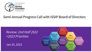Semi-Annual Progress Call with ISSIP Board of Directors
Review: 2nd Half 2022
+2023 Priorities
Jan 25, 2023
 