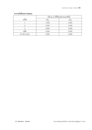 Biochemical Oxygen Demand Test | PDF