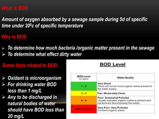 Bod types | PPT