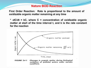 Nature BOD Reaction
* -dC/dt = kC, where C = concentration of oxidizable organic
matter at start of the time interval t, and k is the rate constant
for the reaction
First Order Reaction: Rate is proportional to the amount of
oxidizable organic matter remaining at any time
 
