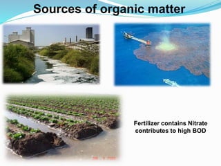 Sources of organic matter
Fertilizer contains Nitrate
contributes to high BOD
 
