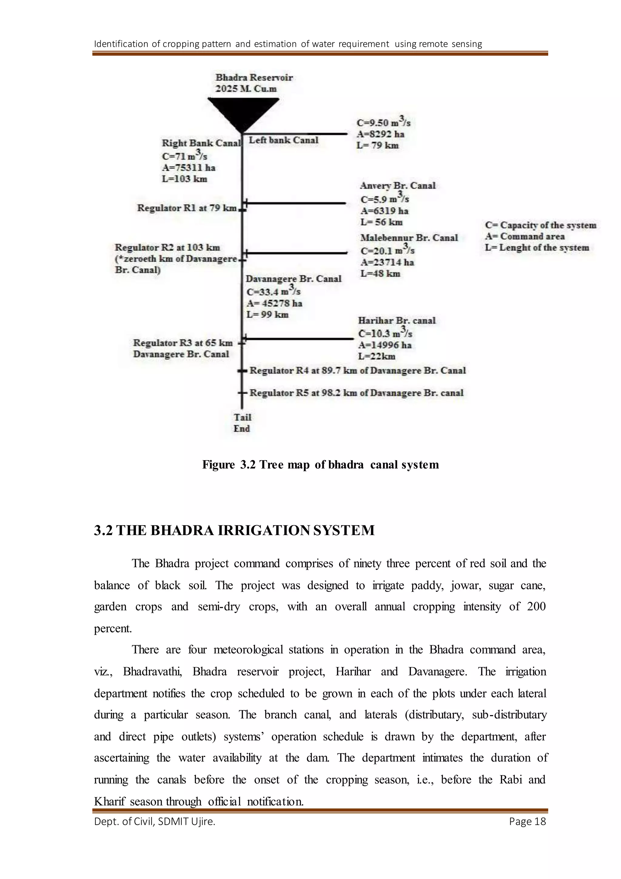 Identification of cropping pattern and estimation of water requirement using remote sensing
Dept. of Civil, SDMIT Ujire. Page 18
Figure 3.2 Tree map of bhadra canal system
3.2 THE BHADRA IRRIGATION SYSTEM
The Bhadra project command comprises of ninety three percent of red soil and the
balance of black soil. The project was designed to irrigate paddy, jowar, sugar cane,
garden crops and semi-dry crops, with an overall annual cropping intensity of 200
percent.
There are four meteorological stations in operation in the Bhadra command area,
viz., Bhadravathi, Bhadra reservoir project, Harihar and Davanagere. The irrigation
department notifies the crop scheduled to be grown in each of the plots under each lateral
during a particular season. The branch canal, and laterals (distributary, sub-distributary
and direct pipe outlets) systems’ operation schedule is drawn by the department, after
ascertaining the water availability at the dam. The department intimates the duration of
running the canals before the onset of the cropping season, i.e., before the Rabi and
Kharif season through official notification.
 