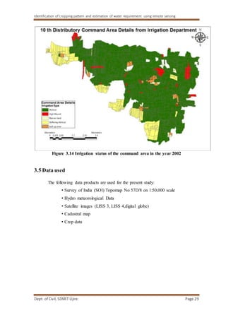 estimation of irrigation requirement using remote sensing | DOCX