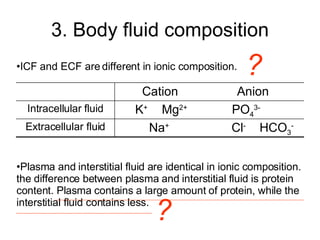 3. Body fluid composition <ul><li>ICF and ECF are different in ionic composition.  </li></ul><ul><li>Plasma and interstiti...
