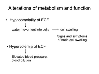 Alterations of metabolism and function <ul><li>Hypoosmolality of ECF </li></ul><ul><li>Hypervolemia of ECF </li></ul>water...