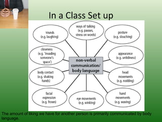 In a Class Set up The amount of liking we have for another person is primarily communicated by body language. 