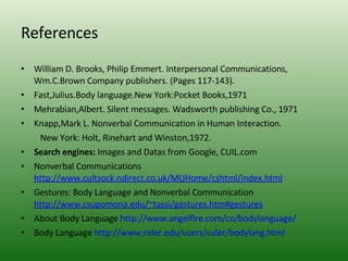 References William D. Brooks, Philip Emmert. Interpersonal Communications, Wm.C.Brown Company publishers. (Pages 117-143). Fast,Julius.Body language.New York:Pocket Books,1971 Mehrabian,Albert. Silent messages. Wadsworth publishing Co., 1971 Knapp,Mark L. Nonverbal Communication in Human Interaction. New York: Holt, Rinehart and Winston,1972. Search engines:  Images and Datas from Google, CUIL.com Nonverbal Communications  http://www.cultsock.ndirect.co.uk/MUHome/cshtml/index.html   Gestures: Body Language and Nonverbal Communication   http://www.csupomona.edu/~tassi/gestures.htm#gestures   About Body Language  http://www.angelfire.com/co/bodylanguage/   Body Language  http://www.rider.edu/users/suler/bodylang.html 