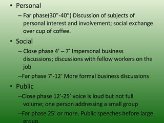 Personal Far phase(30”-40”) Discussion of subjects of personal interest and involvement; social exchange over cup of coffee. Social -- Close phase 4’ – 7’ Impersonal business discussions; discussions with fellow workers on the job --Far phase 7’-12’ More formal business discussions Public --Close phase 12’-25’ voice is loud but not full volume; one person addressing a small group --Far phase 25’ or more. Public speeches before large group. 