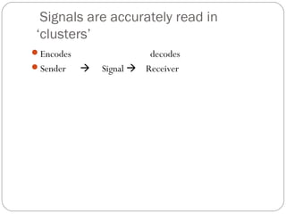 Signals are accurately read in
‘clusters’
Encodes decodes
Sender  Signal  Receiver
 
 