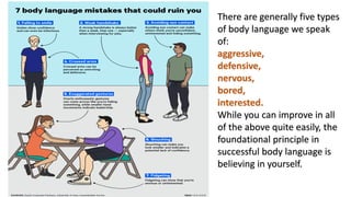 Body language | PPT
