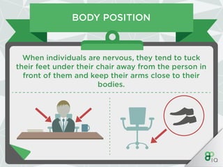 Work Hacks : Body Language