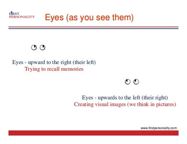 Eyes (as you see them)
Eyes (as you see them)
Eyes - upward to the right (their left)
Eyes - upward to the right (their left)
Trying to recall memories
Eyes - upwards to the left (their right)
Eyes upwards to the left (their right)
Creating visual images (we think in pictures)
www.firstpersonality.com
 