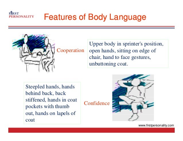 Features of Body Language
Features of Body Language
Upper body in sprinter's position
Cooperation
Upper body in sprinter s position,
open hands, sitting on edge of
chair, hand to face gestures,
unbuttoning coat.
Steepled hands, hands
behind back, back
Confidence
stiffened, hands in coat
pockets with thumb
out, hands on lapels of
out, a ds o ape s o
coat
www.firstpersonality.com
 