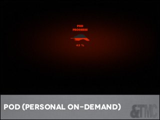 pod (personal on-demand)

 