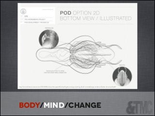 http://www.fastcocreate.com/3021398/when-the-quantiﬁed-self-gets-creepy-turning-david-cronenbergs-science-ﬁction-into-reality#4

BODY/MIND/CHANGE

 