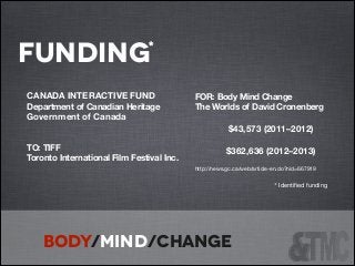 funding

*

!
CANADA INTERACTIVE FUND
Department of Canadian Heritage
Government of Canada
!
!
TO: TIFF
Toronto International Film Festival Inc.
!
!
!
!
!
!

!
FOR: Body Mind Change
The Worlds of David Cronenberg
!
$43,573 (2011–2012)
!
$362,636 (2012–2013)
!
http://news.gc.ca/web/article-en.do?nid=667919


!

BODY/MIND/CHANGE

* Identiﬁed funding


 