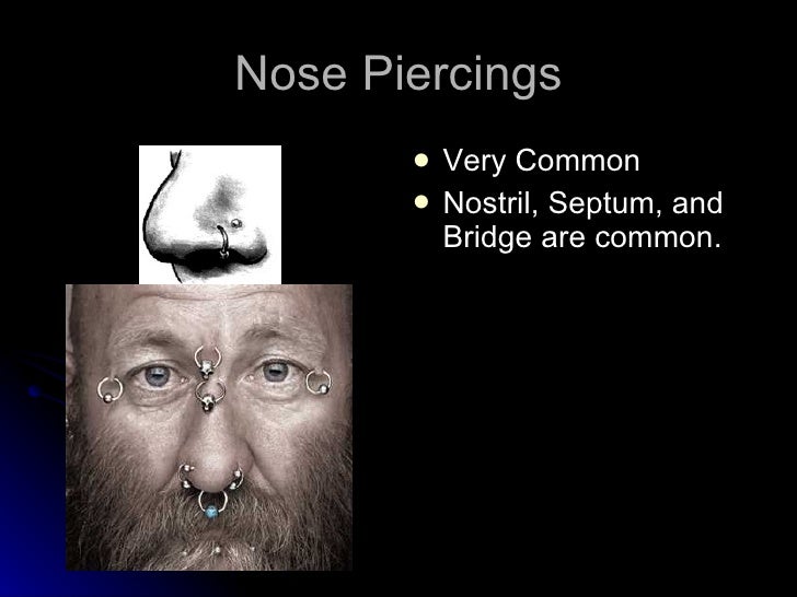 Body Modification and You