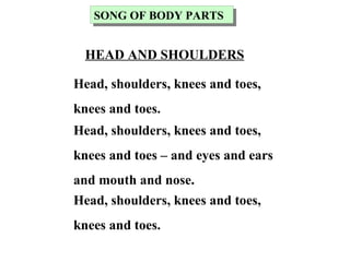 Head, shoulders, knees and toes,
knees and toes.
SONG OF BODY PARTSSONG OF BODY PARTS
HEAD AND SHOULDERS
Head, shoulders, knees and toes,
knees and toes – and eyes and ears
and mouth and nose.
Head, shoulders, knees and toes,
knees and toes.
 