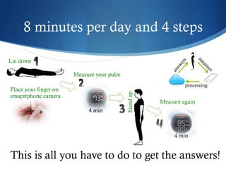 8 minutes per day and 4 steps
4 min
4 min
This is all you have to do to get the answers!
Lie down
Measure your pulse
Standup
Measure again
Place your finger on
smaprtphone camera
processing
 
