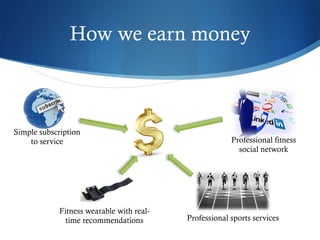 How we earn money
Simple subscription
to service Professional fitness
social network
Fitness wearable with real-
time recommendations Professional sports services
 