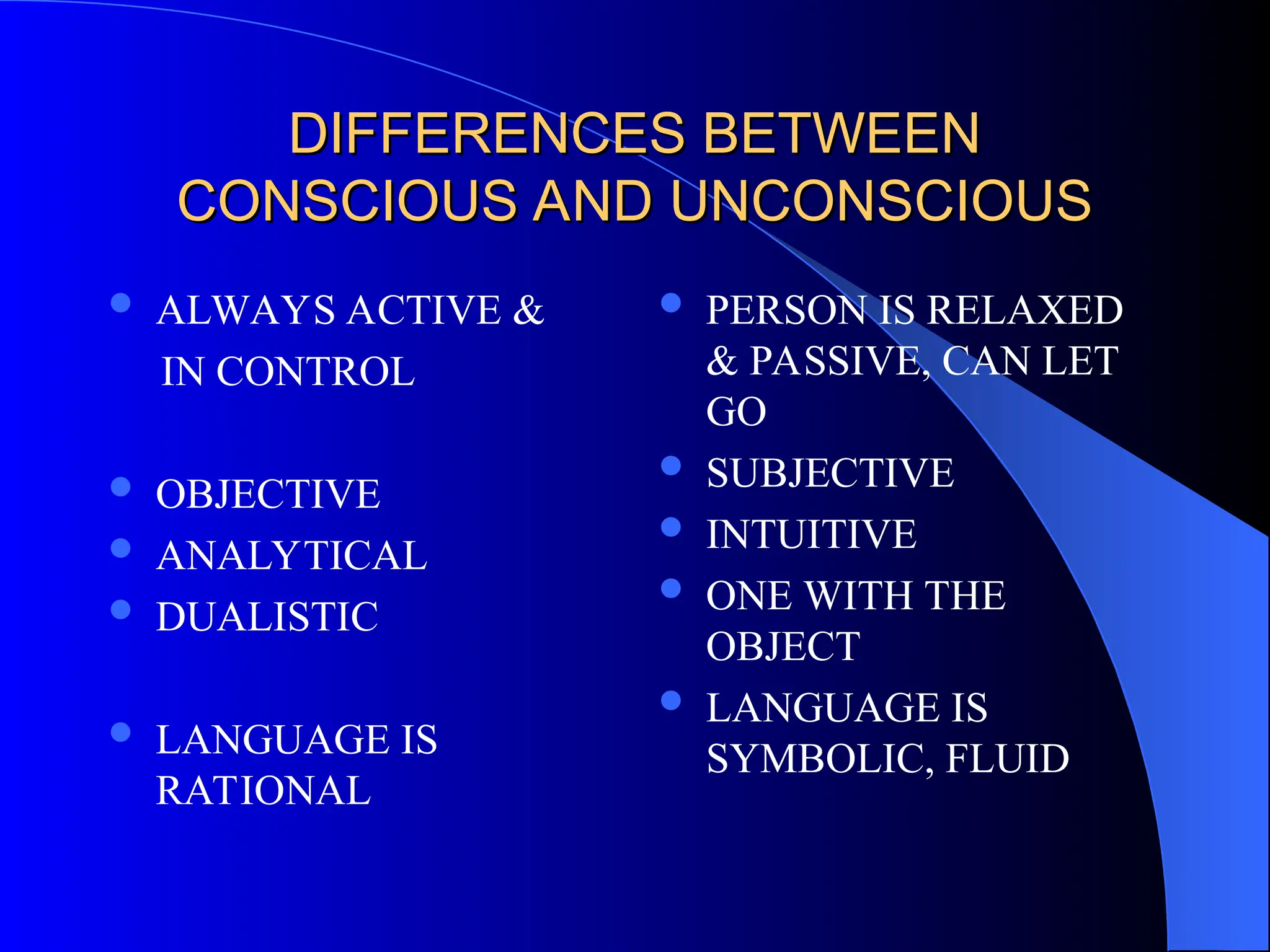 BODY AND THE UNCONSCIOUS Powerpoint Presentation | PPT