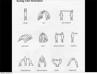 Monday, January 6, 14

 